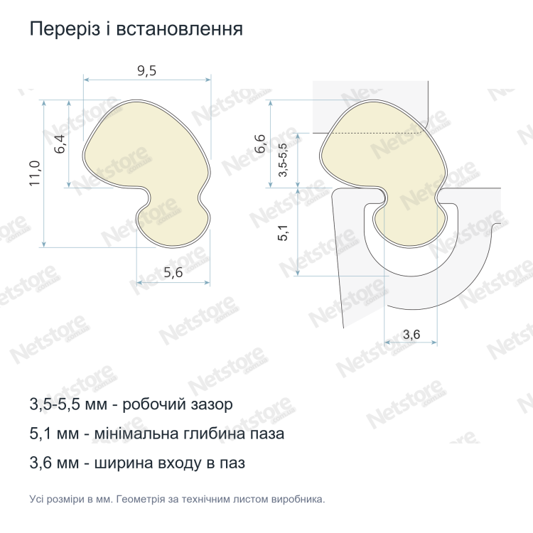 Точне креслення Schlegel Q-Lon 9646: робочий зазор 3,5-5,5 мм, глибина паза від 5,1 мм, вхід 3,6 мм