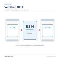 Затверджувач Vernitech B214 для VFP230 і VFP233