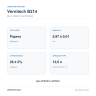 Технические характеристики Vernitech B214: плотность и сухой остаток