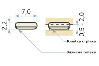 уплотнитель Schlegel Q-Lon 3122