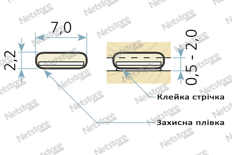 уплотнитель Schlegel Q-Lon 3122